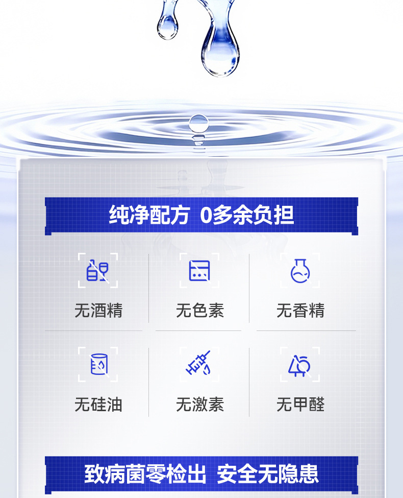 德國LAPOR 醫用透明質酸鈉潤滑劑|水潤爽滑 拯救乾澀 輕盈不油 - Image 10