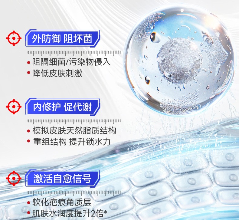 德國LAPOR 醫用矽酮疤痕凝膠|專為外傷手術後修復設計 - Image 2