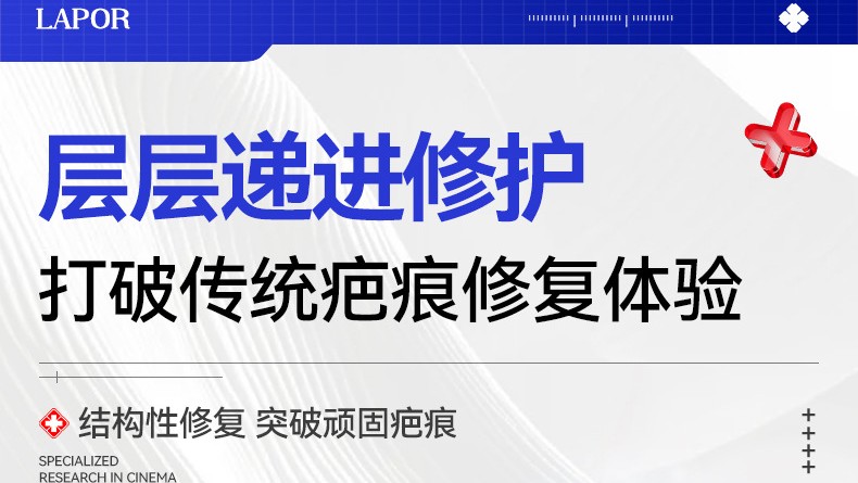 德國LAPOR 醫用矽酮疤痕凝膠|專為外傷手術後修復設計 - Image 3