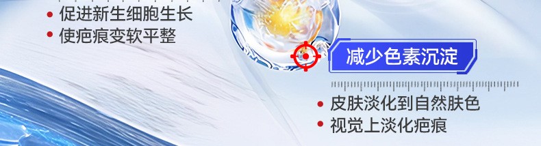 德國LAPOR 醫用矽酮疤痕凝膠|專為外傷手術後修復設計 - Image 4