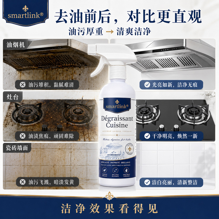 Smartlink 法式廚房油污淨 300ml/支|強力去油 適用多種廚房表面 - Image 4