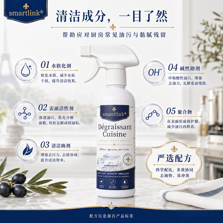 Smartlink 法式廚房油污淨 300ml/支|強力去油 適用多種廚房表面 - Image 6