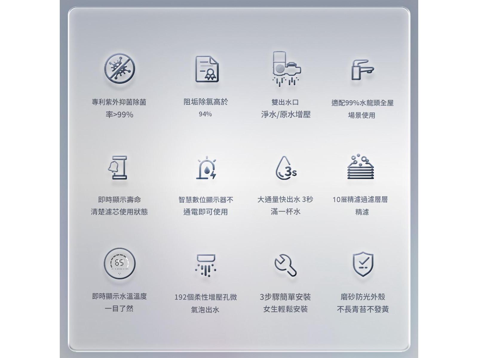 【智能數碼顯示】龍頭淨水器 | 免插電UV紫外線殺菌 - Image 2