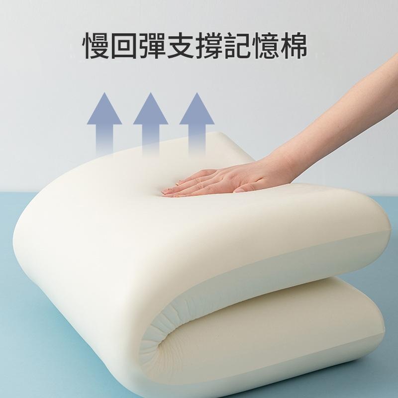 星級酒店同款深睡慢回彈記憶棉枕 - Image 4