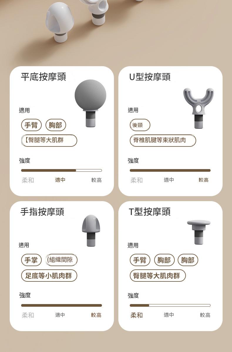 女生用突點多紋Mini筋膜槍|附4款按摩頭 運動後舒緩肌肉酸痛 - Image 4