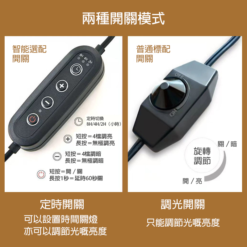 原木香氛融蠟燈|無明火安全加熱 調光定時兩用 檯燈式香薰擴散器 - Image 4